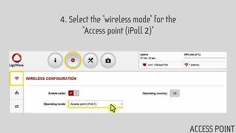 Basic Link Configuration LigoDLB