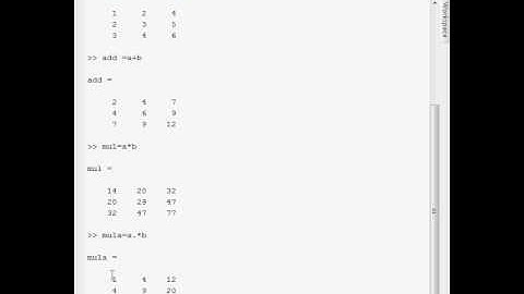 Matlab Basics Tutorial Part -2 : Introduction to matlab