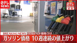 【速報】ガソリン１７５円２０銭  １０週連続の値上がり