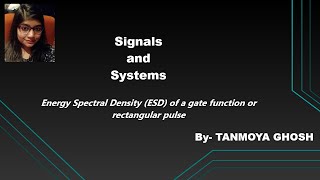 energy spectral density (ESD) of a gate function