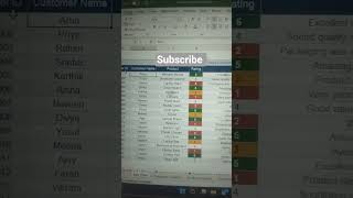 what do you think #viral #viral #excel #excel #tamil #exceltips #vlookup #spreadsheets