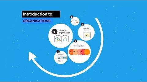 CIMA E1 - Introduction to Organisations - Tuition Video