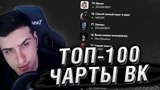 СЛУШАЕМ ТОП-100 ЧАРТ ВК ЗА ФЕВРАЛЬ 2024 | ЧАСТЬ 1 (100-51) | РЕАКЦИЯ HELLYEAHPLAY