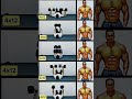 Chest Exercises workouts#gym #body #motivation #gym#shortvideo