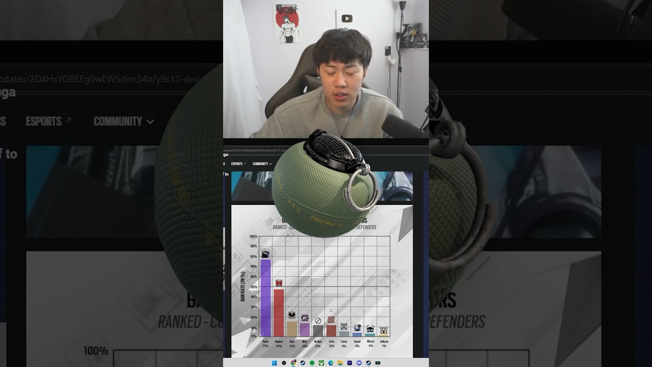 Every Update You Need To Know in R6 Y9S1