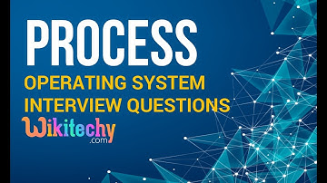 What is a Process in OS | Process in OS | Operating System Interview Questions and Answers