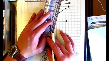 10.1: Lines in Analytic Geometry