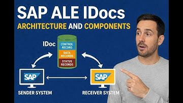 SAP ALE IDocs Explained | Architecture, Components & Data Transfer Process | SAP Basis Part 1