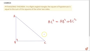 PYTHAGORAS THEOREM : In a Right angled triangle; the square of hypotenuse is equal to the sum