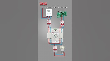 CNC Automatic Transfer Switch – Seamless Power Shift, Zero Downtime!