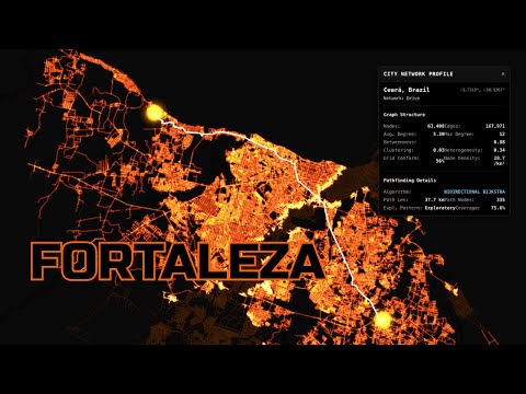 SUN-KISSED FORTRESS: A* vs Dijkstra Pathfinding Through Fortaleza’s Coastal Metropolis | 4K UHD