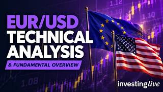 EUR/USD falls below the key 1.1560 support ahead of the FOMC decision. What's next?