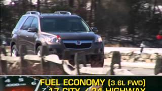 2010 Saturn Outlook Overview