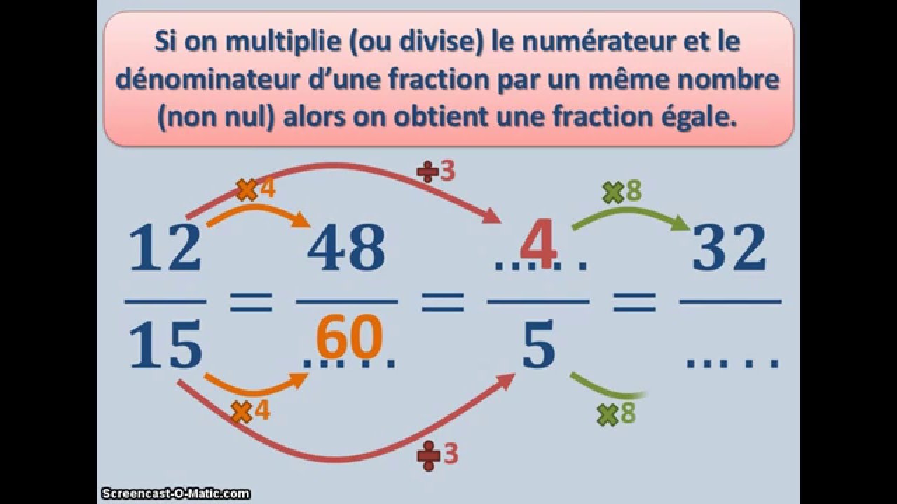 Fractions - Quotients égaux - YouTube