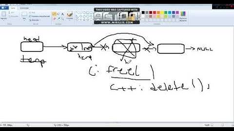 veri yapıları ders2:bağlı listelerde(linked list) düğüm silme ve eleman sayısı bulma.