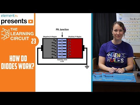 How Diodes Work - The Learning