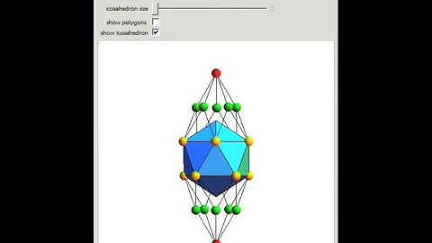 Polar Zonohedron around an Icosahedron