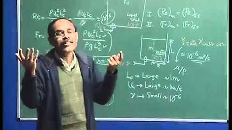 Mod-01 Lec-37 Lecture-37