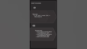 leetcode 222 || #c++ #coding #problemsolving #programming