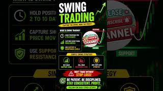 SWING TRADING = EASY PROFITS? #shorts #swingtrader #stockmarket #sharemarket