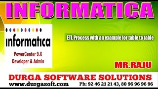 Informatica - ETL Process with an example for table to table