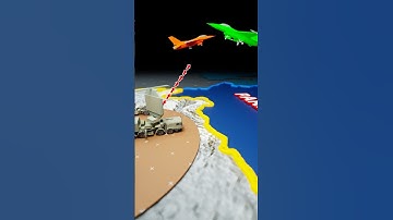 What is IFF in S-400 Defence System? (3D) by Professor Of How
