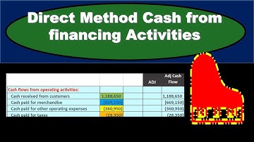 Direct Method Finalize Statement Of Cash Flows