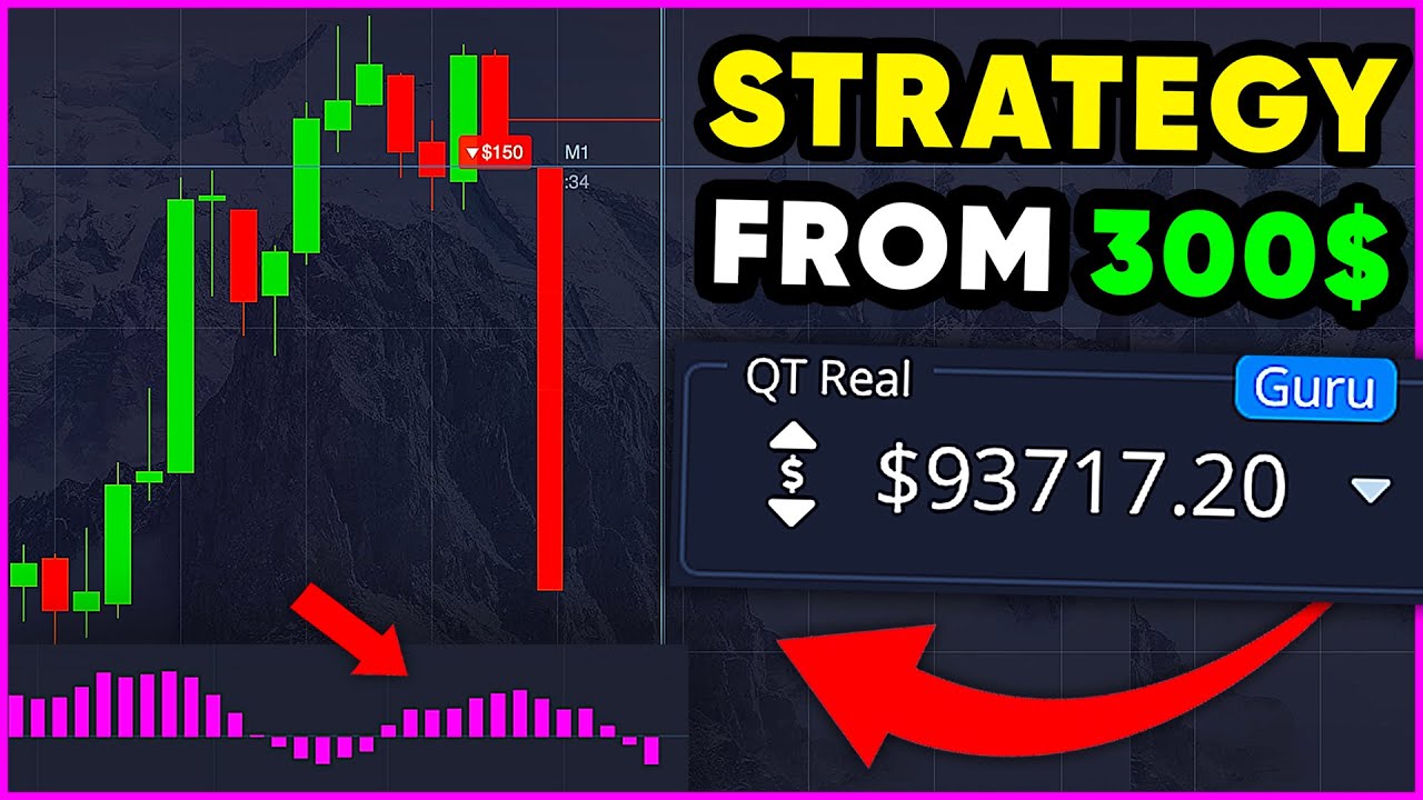 +93,717$ EARNED with a DUMB TRADING STRATEGY. Binary options. Pocket option strategy.