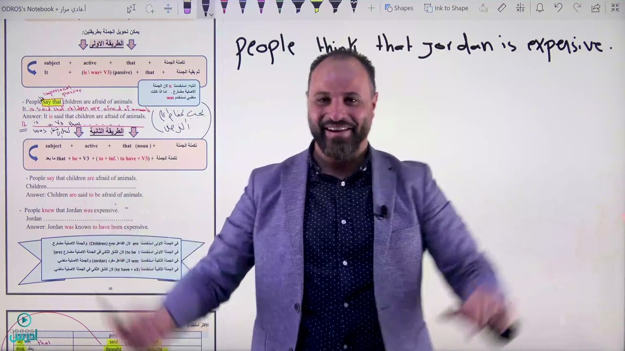 The impersonal passive المبني للمجهول الغير شخصي - انجليزي توجيهي