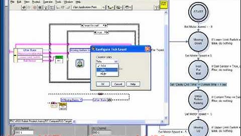 Tip Jar #13 (3of4)- State Machines: Writing Flexible, Modular Code. Lifter Mechanism Example