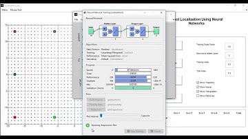 Neural network projects using matlab