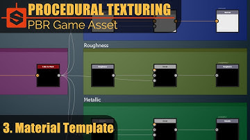 3. Material Template | Procedurally Texturing PBR Game Assets