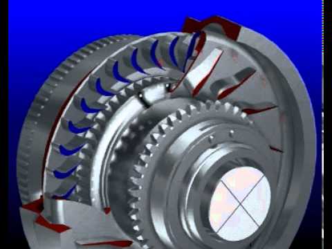 torque converter