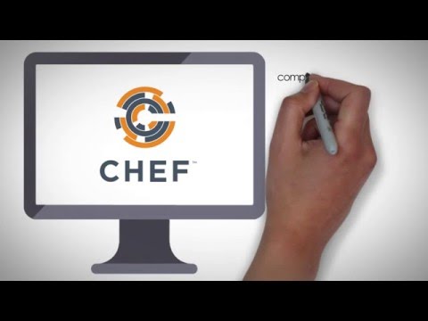 Complex Recipes and Cookbooks in Chef hqdefault