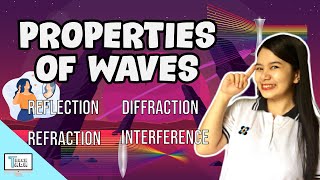 Properties of Waves | Physics screenshot 5