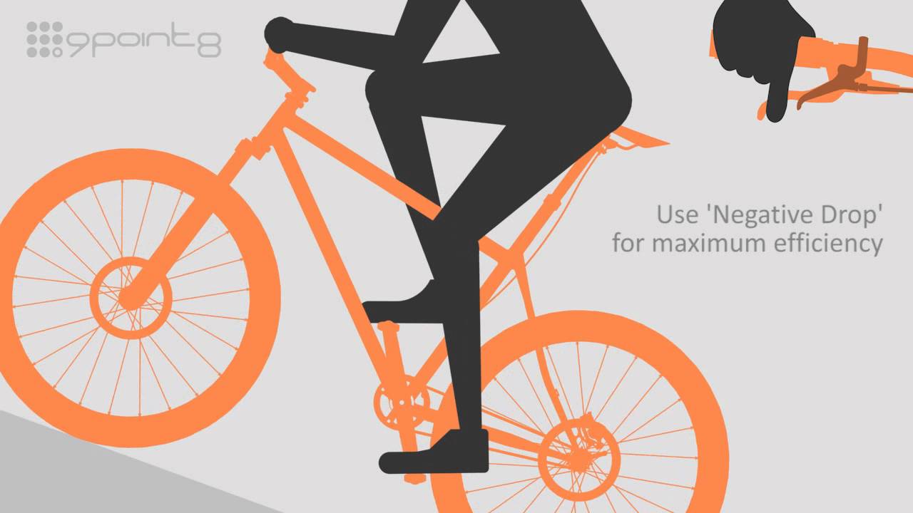 9point8 Pulse™   Instructional Animation