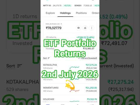 Thumbnail for My ETF Portfolio Review | 2nd July 2026 |Swing X Compounding#stockmarket #growth #etfportfolio #etf