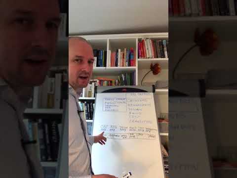 Why do I Recommend becoming a Functional Consultant