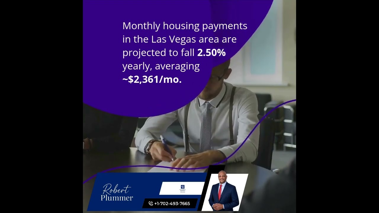 Las Vegas Metro: Monthly Housing Payments Poised to Decline in 2026