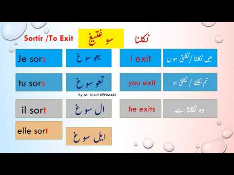 Lesson #23#BasicFrenchURDU#ENGLISH Verbe#Sortir#toexit#togooutside#AuPrésent#UseofverbSortir#