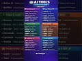 🤖 AI TOOLS CHEATSHEET