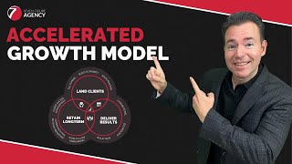 The Accelerated Growth Model | Seven Figure Agency