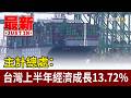 主計總處：台灣上半年經濟成長13.72%【最新快訊】