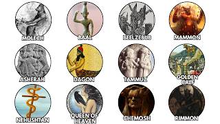 False Gods in the Bible Nobody Told You About Explained in 10 minutes.