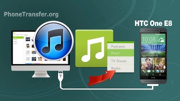 How to Sync Playlist from iTunes to HTC One E8, Transfer iTunes Music to HTC One E9 on Mac