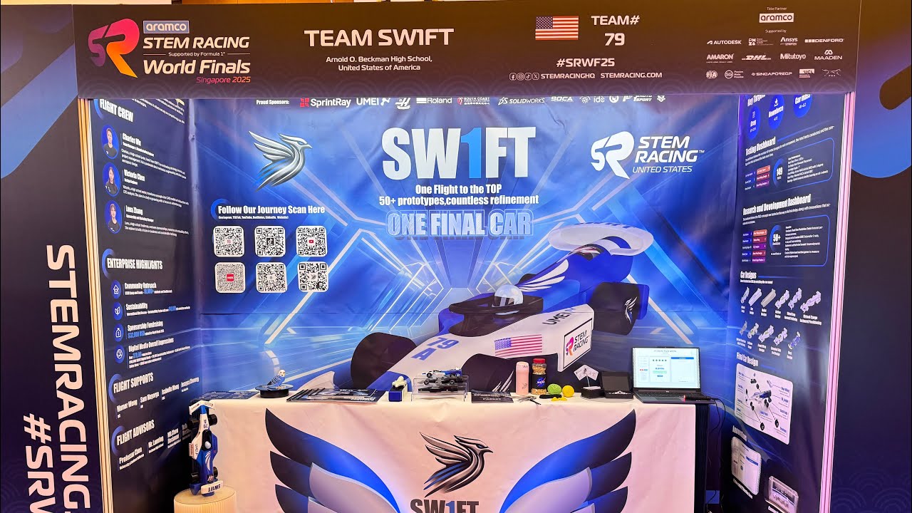 Stem Racing Display STEM Racing World Finals 2025 Pit Display Walk - YouTube