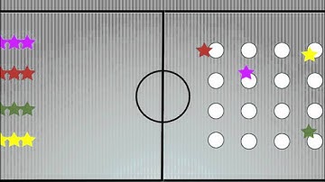 P.E. Games - Team Memory