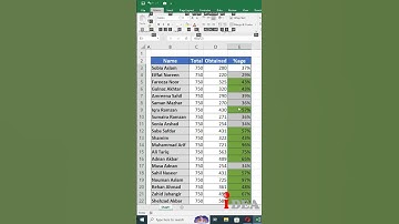 Conditional Formatting in Excel | Highlight Marks Pass/Fail | #exceltips #excelshorts