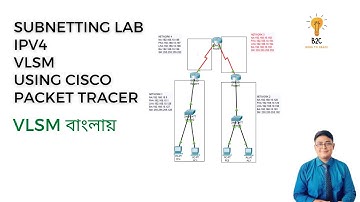 Vlsm subnetting using cisco packet tracer In bangla