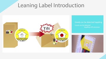 【Leaning Label Introduction: Function & Usage (Brief Version)】| WAN-YO